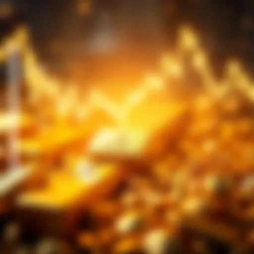 Graph showing a sharp decline in gold and silver prices due to tensions in Iran