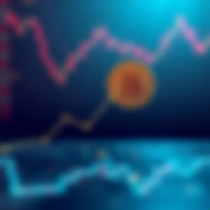 Graph showing a significant decline in Bitcoin value alongside Goldman Sachs logo