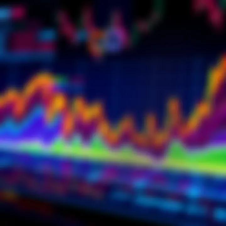 A visual representation of Grok's current standing on a chart, highlighting key trends and insights.