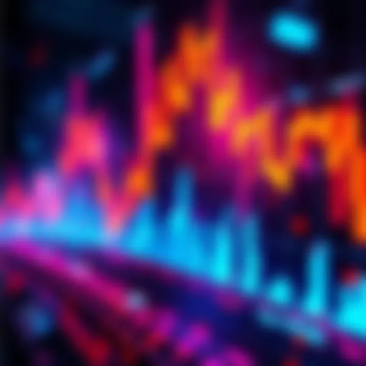 Visual representation of HBAR price movement and market trends