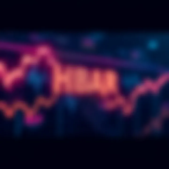 Graph depicting Hedera (HBAR) price surge against Toncoin with upward trends