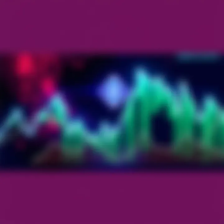 Graph showing upward trends in cryptocurrency market with Hedera logo