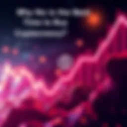 A graphic showing a rising trend line with the $HEGE logo, symbolizing potential growth and investment interest.