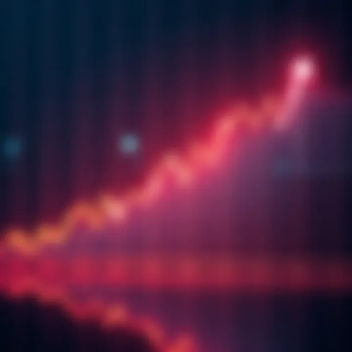 A graph showing market fluctuations with a dollar-cost averaging strategy highlighted, representing financial planning and investment opportunities.