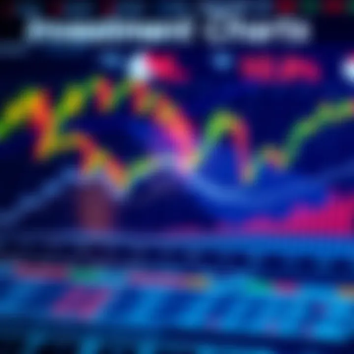 A detailed investment chart showcasing key indicators and trends for smart decision-making.