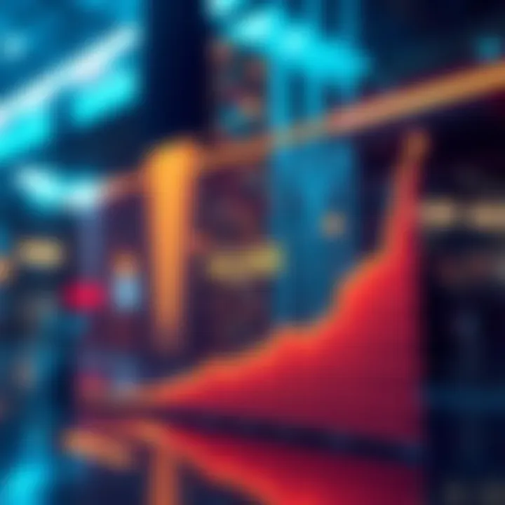 A graph showing potential monthly returns from a $50,000 investment in liquidity pools, highlighting $3,500 earnings.