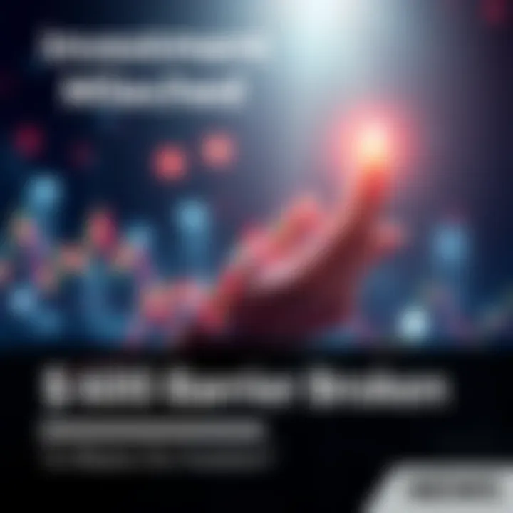 A graph showing a rising trend with a highlighted point at $600, symbolizing a significant milestone in financial markets