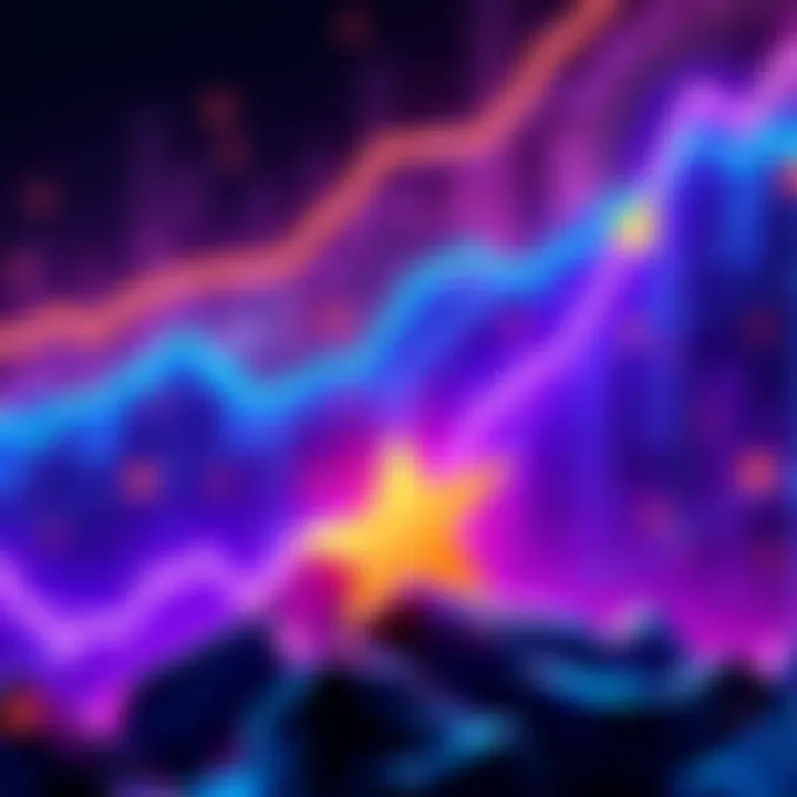 A graphic representation of cryptocurrency growth with CRO tokens highlighted