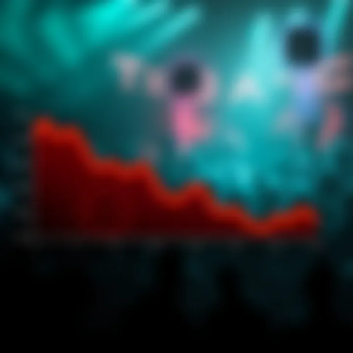 A graph showing a downward trend in Kaspa hash rate over time with a worried community background