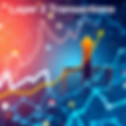 Graph showing Layer 2 transaction growth outpacing Layer 1, with upward arrows and clear distinction between the two layers