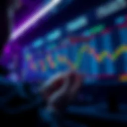 A trader placing a limit order on a cryptocurrency exchange to avoid price drops after buying