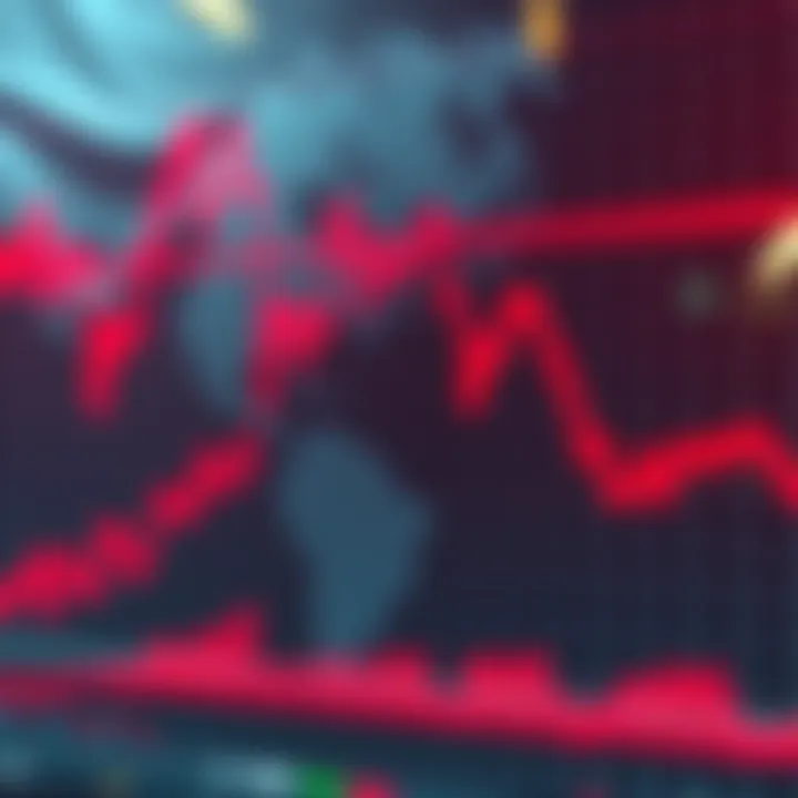 A graph showing a downward trend in the stock market, with red lines indicating losses and uncertainty among investors.