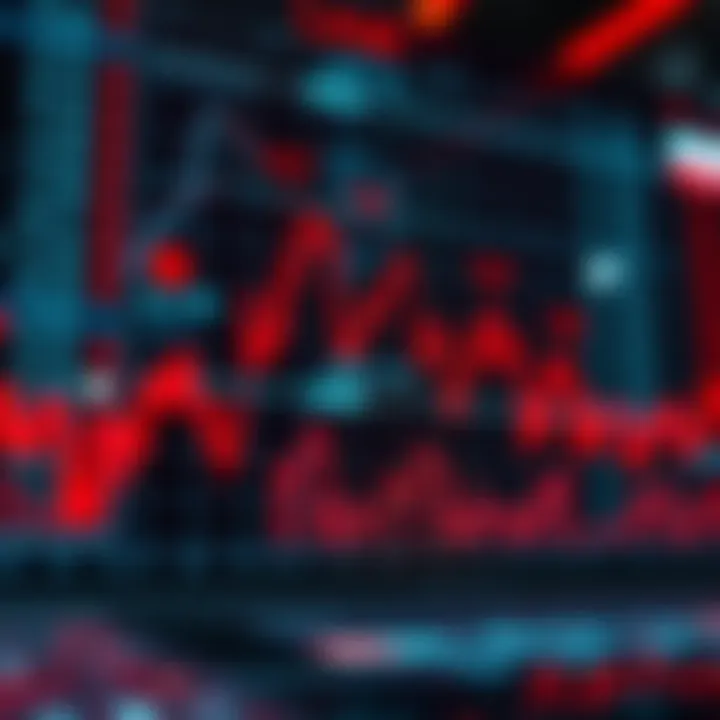 Financial graph showing a downward trend with red indicators across various sectors.