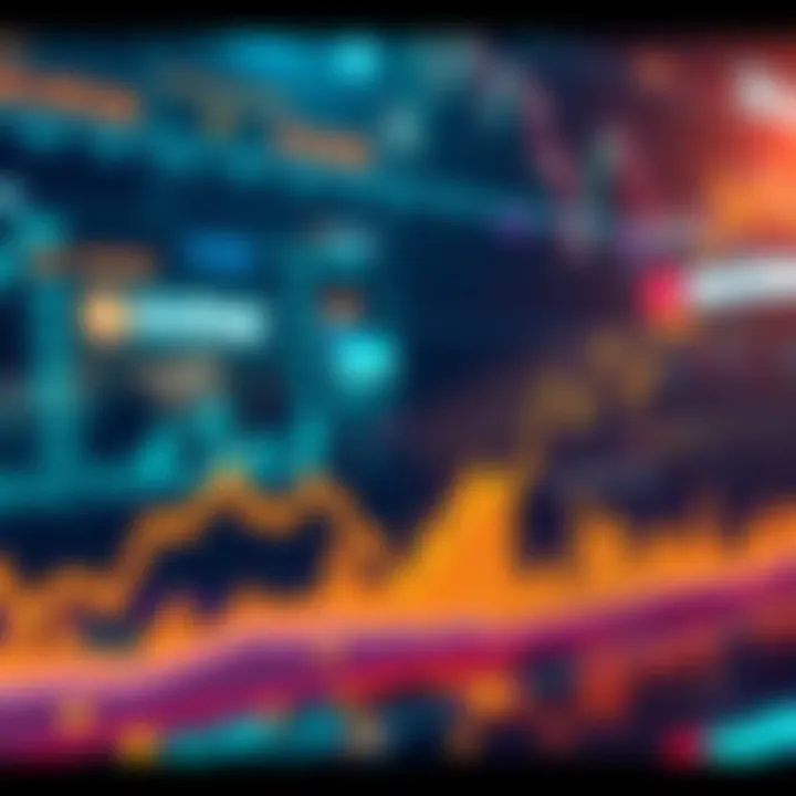 Graph showing financial trends and value shifts