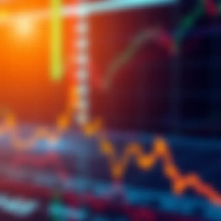 Graph showing a downward trend in market prices, indicating a recent drop