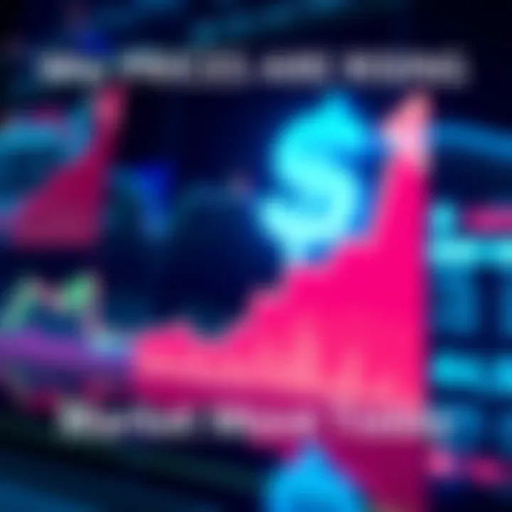 A chart showing an upward trend in market prices with a dollar sign overlay