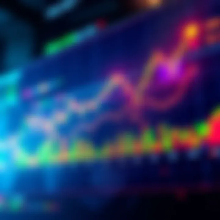 A graphic showing strong market liquidity with rising charts, symbolizing the recovery from last week's sell-off in financial assets.