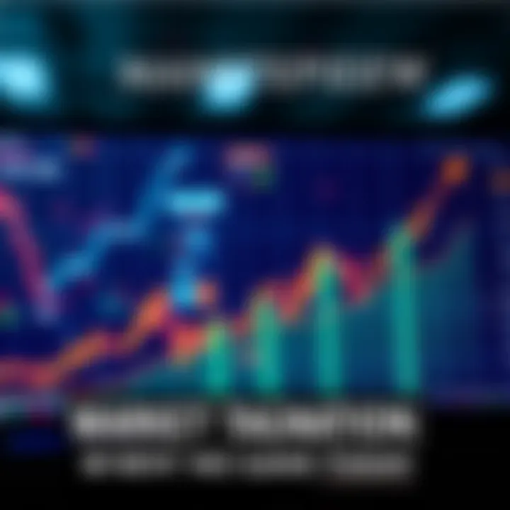 A graph showing flat market trends with no upward movement, illustrating stagnation in stock prices.