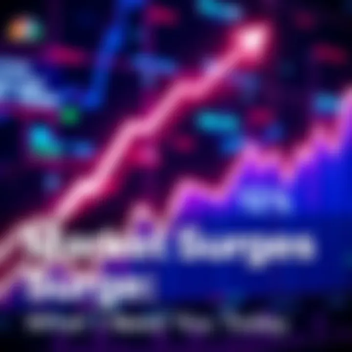 Market Surge A graph showing a 13% increase in the stock market with an upward trend line.