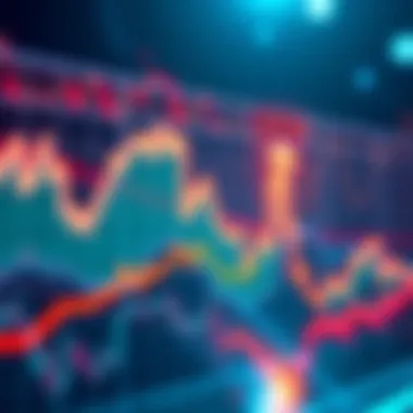 A graph showing upward trends in market movements with a highlighted point for October 6th all-time high.