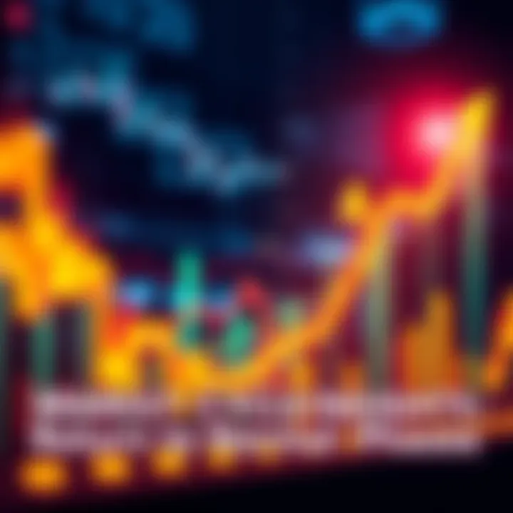 Market Trends Analysis Graph showing market trends transitioning into the return to normal phase with financial symbols and upward trajectory