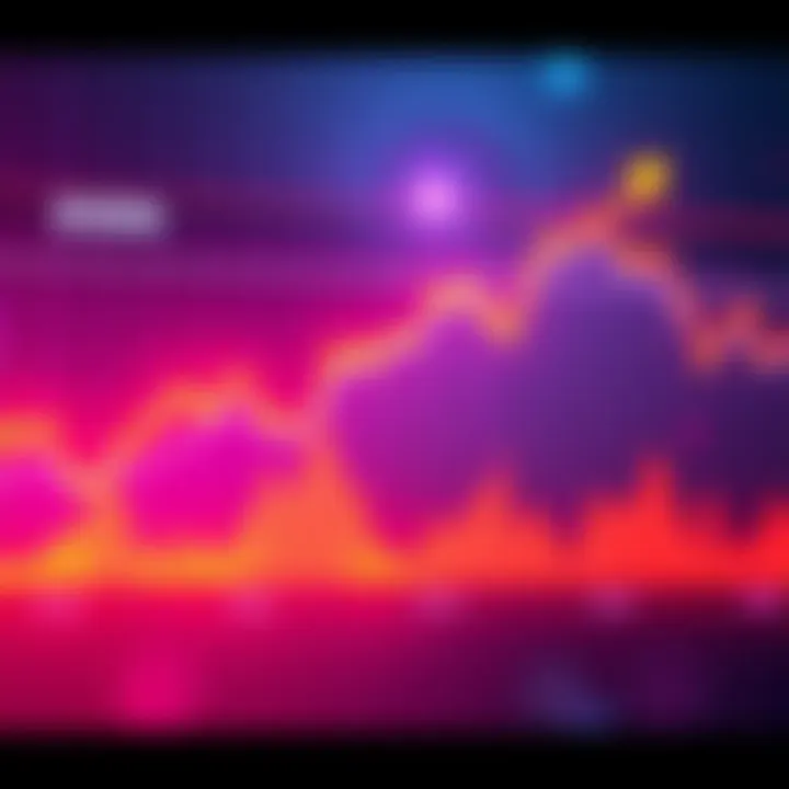 A graph showing the fluctuating price of an asset around $60k with an upward trend forecasted in the background
