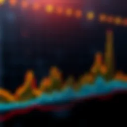 Market analysis chart A line graph showing fluctuating price trends in the market with peaks and valleys, suggesting the potential for future price rises.