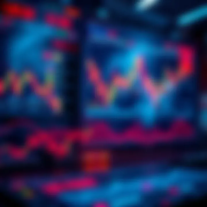 Market Analysis with Charts Financial charts and graphs showing potential market trends and signals