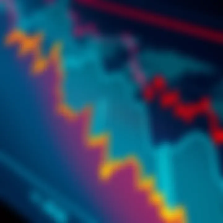 A chart showing fluctuating market prices with an upward trend indicating potential bull run and a downward trend representing bull trap risks.