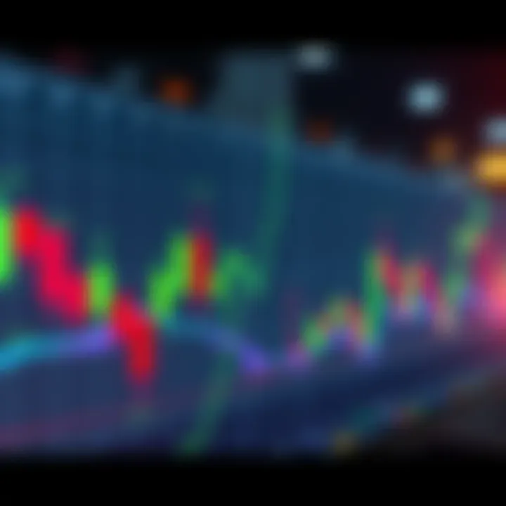 A candlestick chart showing a sudden drop from a green candle to a red candle, indicating market volatility.