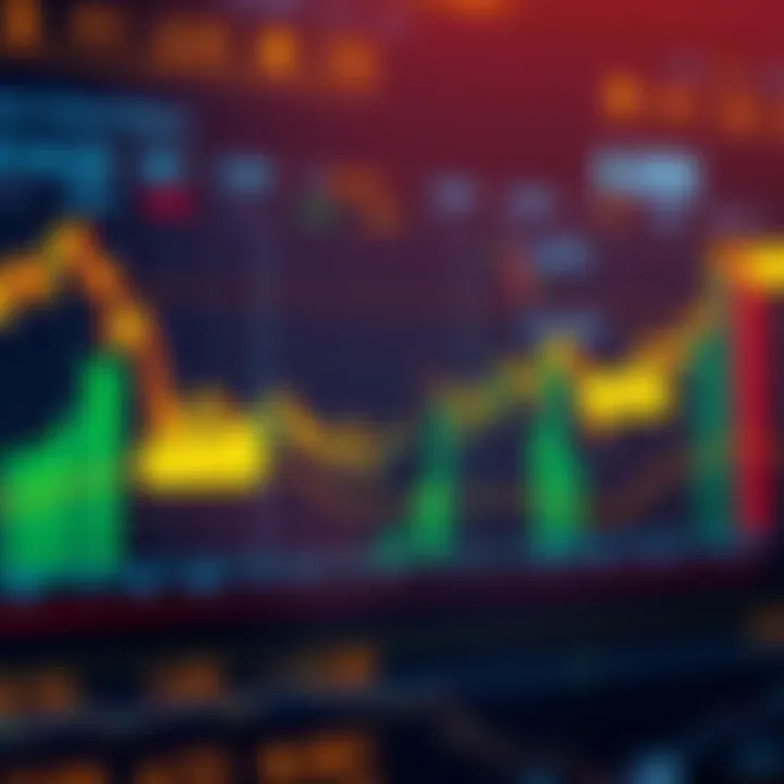 A line graph showing a downward trend in cryptocurrency prices approaching $50,000, with annotations highlighting trading signals.