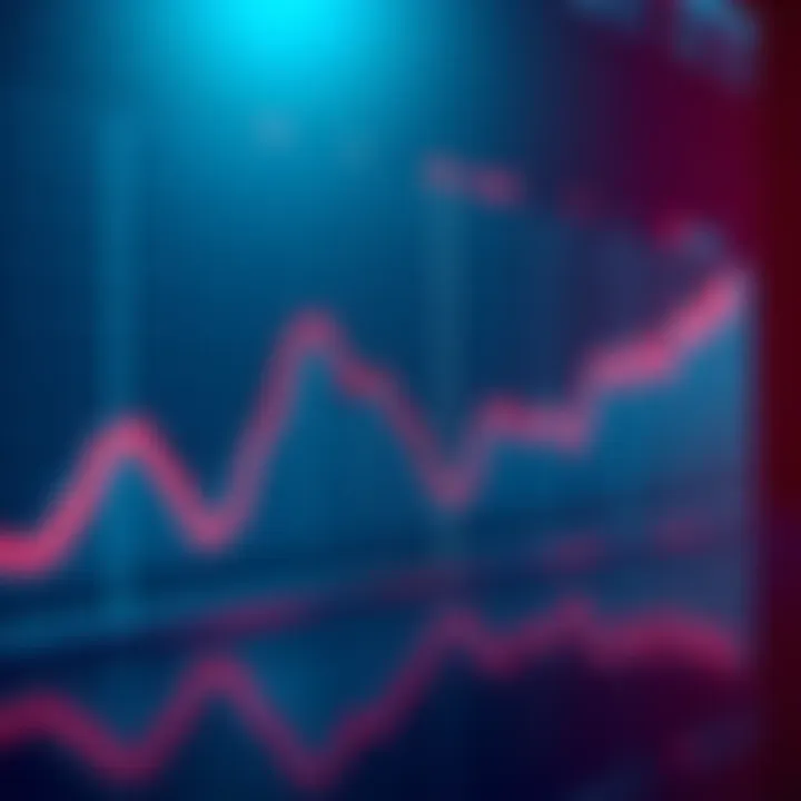 A line graph showing a downward trend in market performance with red arrows indicating loss.