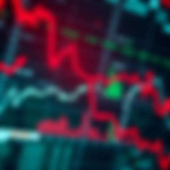 A stock market graph showing a sharp decline with red arrows indicating losses across various asset classes
