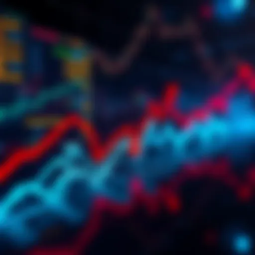 Graph showing a downward trend in financial markets with red arrows indicating a big dip cycle.
