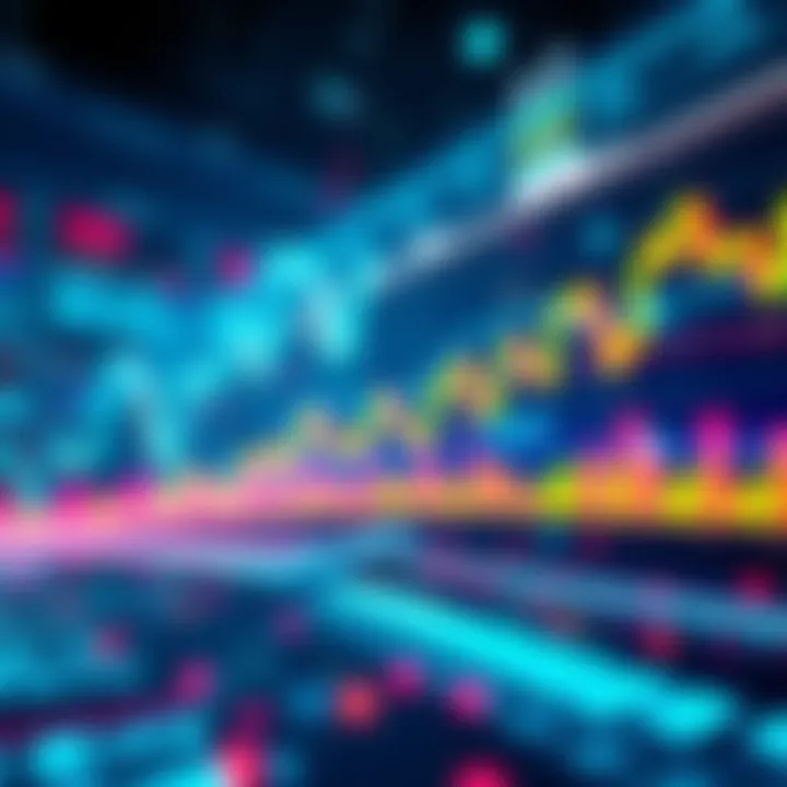 A dynamic visualization of stock market trends and charts