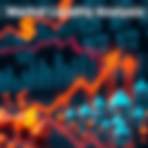 A visual representation of market liquidity trends, showing arrows indicating either an increase or decrease in liquidity, with financial symbols such as dollar signs and charts in the background.