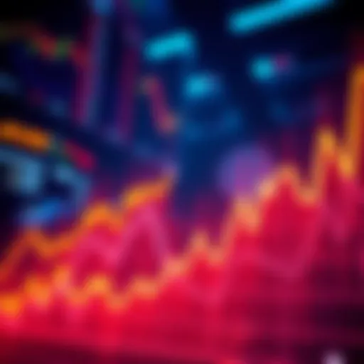Graph showing a 7% decline in market prices with a potential upward trend indicated