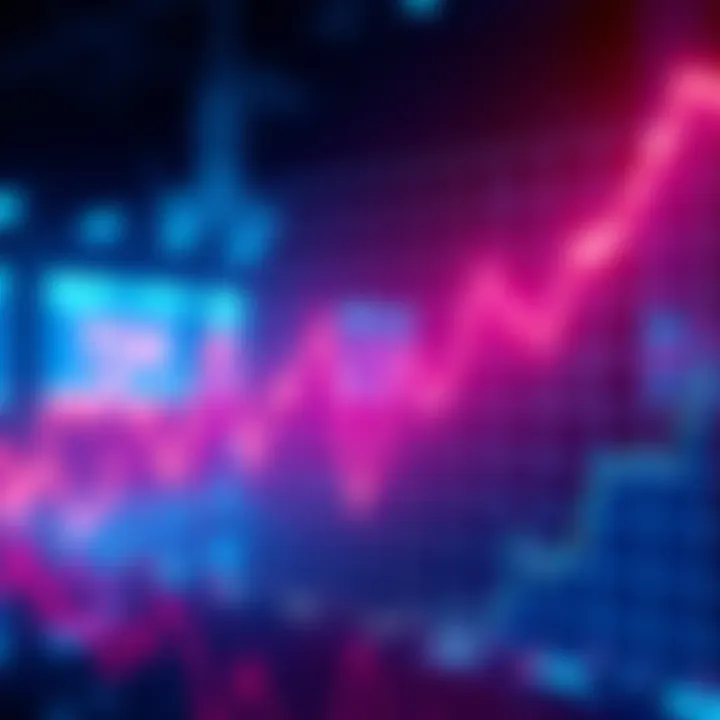 Graph showing price movement between 75k and 80k in a zig-zag pattern