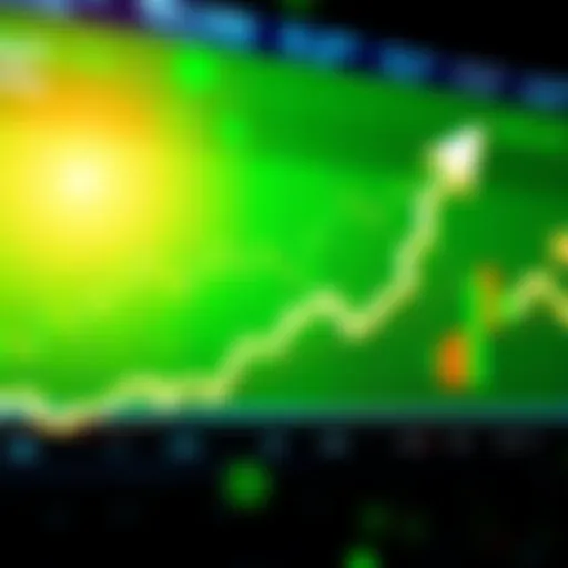 A stock market graph showing an upward trend with a bright green background, indicating a potential rise towards new highs.