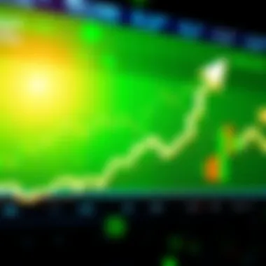 Market Rally A stock market graph showing an upward trend with a bright green background, indicating a potential rise towards new highs.