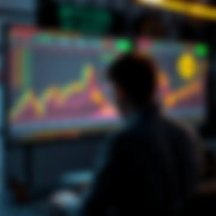 A person looking at a computer screen showing fluctuating Bitcoin prices with charts and graphs, indicating market uncertainty.