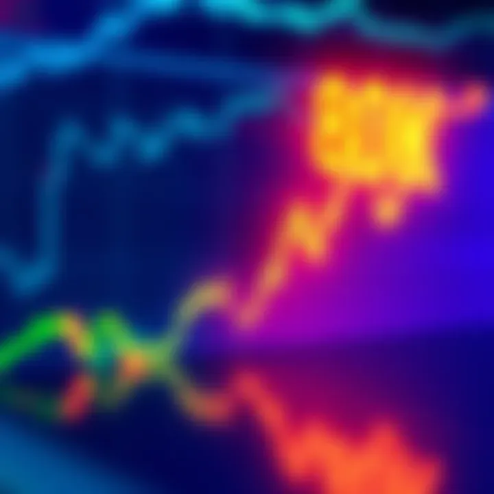 A chart showing a price line approaching 80K with a barrier marked, illustrating market resistance and community sentiment.