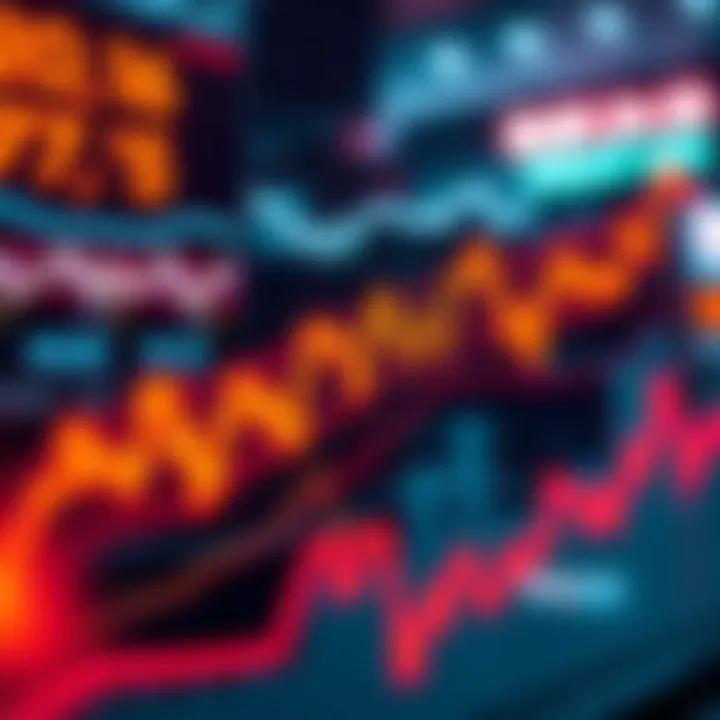 Market Stability A graph showing stable market prices amidst global conflicts and economic pressures.