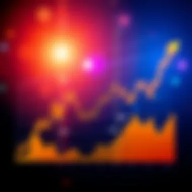 Graph showing market fluctuations with a potential drop and recovery at 58K and 45K points