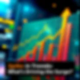 A graph showing a sharp increase in market trends with arrows pointing upward.