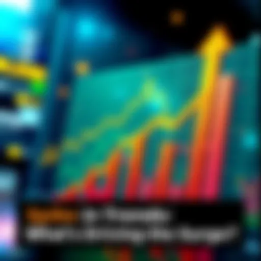 A graph showing a sharp increase in market trends with arrows pointing upward.