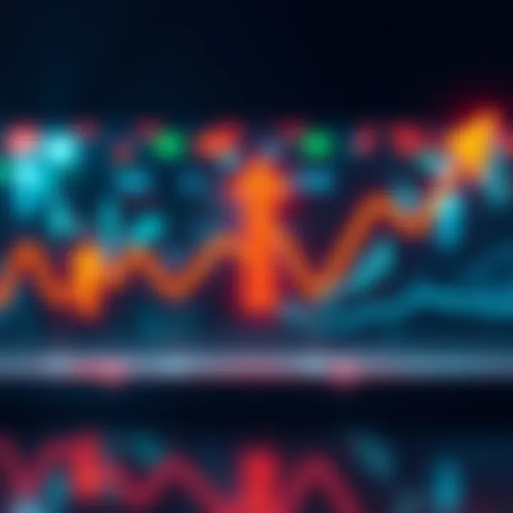 A graphic showing fluctuating market trends with arrows pointing up and down indicating potential highs and lows for 2026.