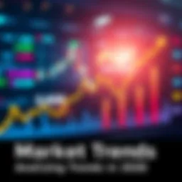 A graph showing upward market trends with financial icons and charts representing investment strategies in 2026