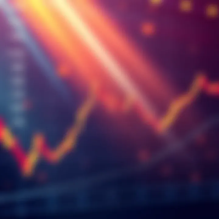 A chart showing declining trends in $XRP prices with indicators of resistance levels