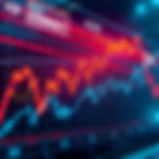 Graph showing fluctuating market trends affecting STRC's peg stability